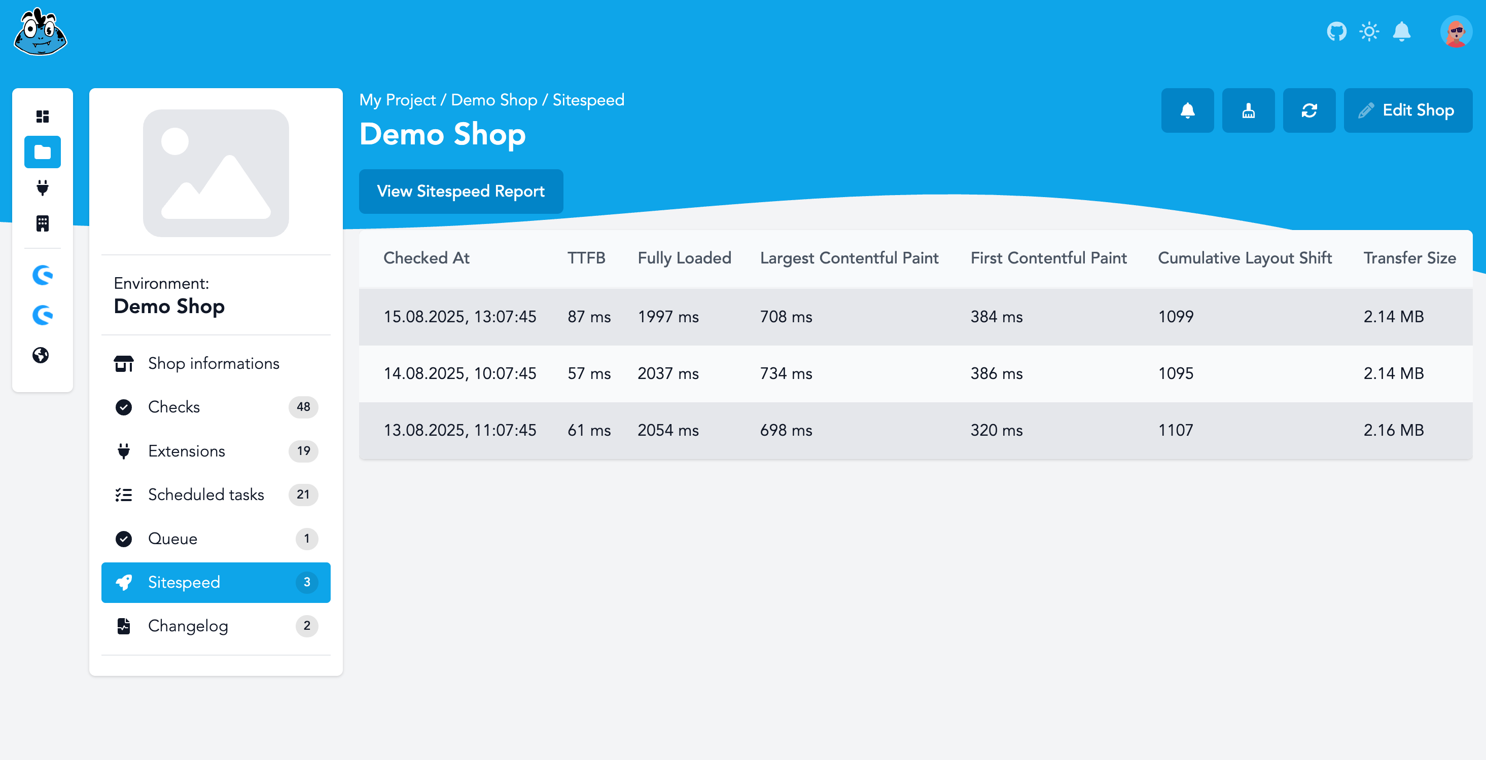 Shopmon sitespeed